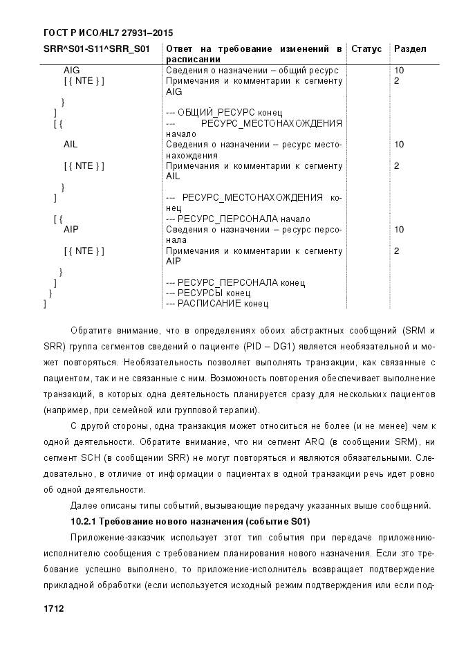 ГОСТ Р ИСО/HL 7 27931-2015, страница 1719